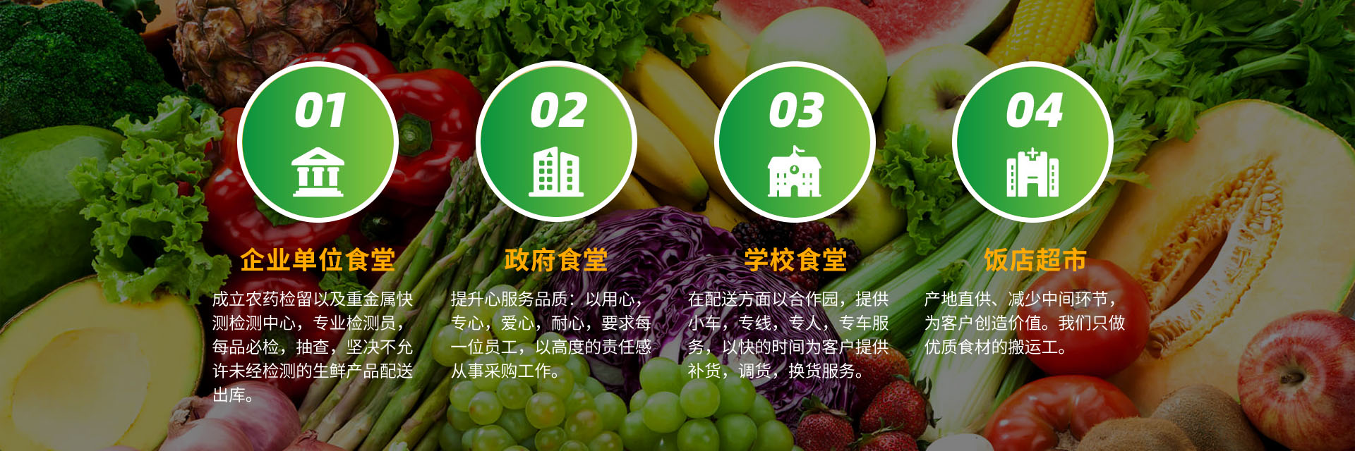 承接企业单位食堂、政府食堂、学校食堂、饭店等生鲜配送服务